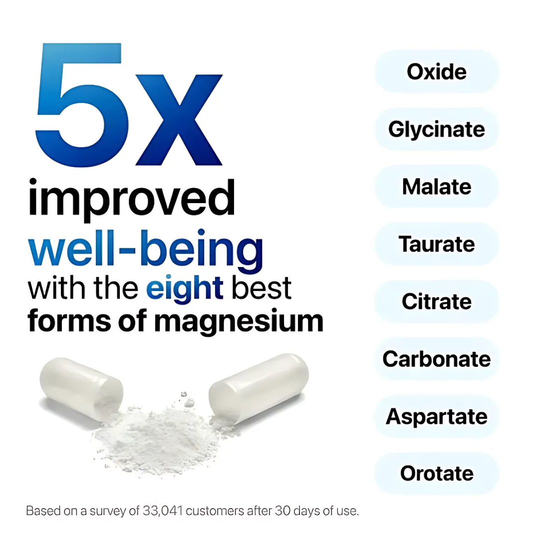 Magnesium Complex