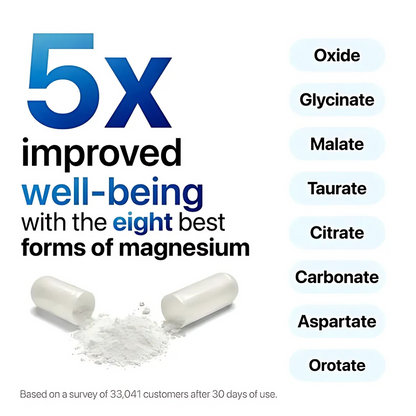 Magnesium Complex