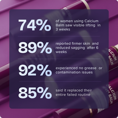 Calcium Volume Multi Balm