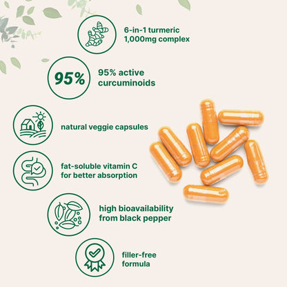 Joint & Immune Relief - Turmeric 95 Complex